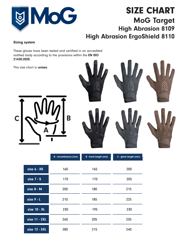 MoG Target - High Abrasion