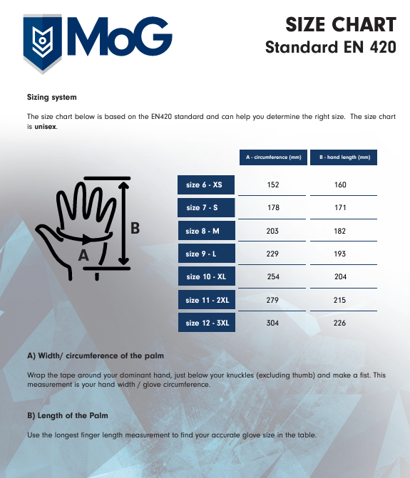 MoG - Guide CPN6202