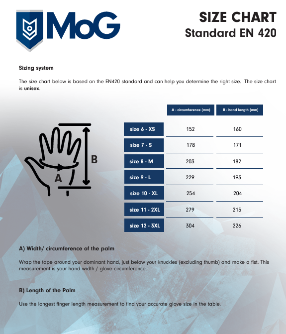 MoG - Guide CPN6202 Gloves
