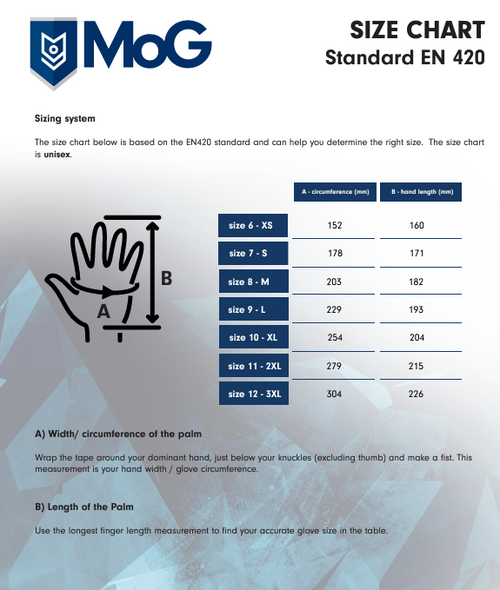 MoG - Guide CPN6203 Gloves
