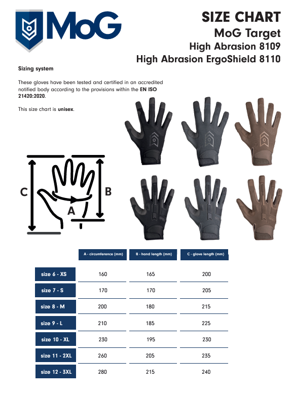 MoG Target - High Abrasion ErgoShield